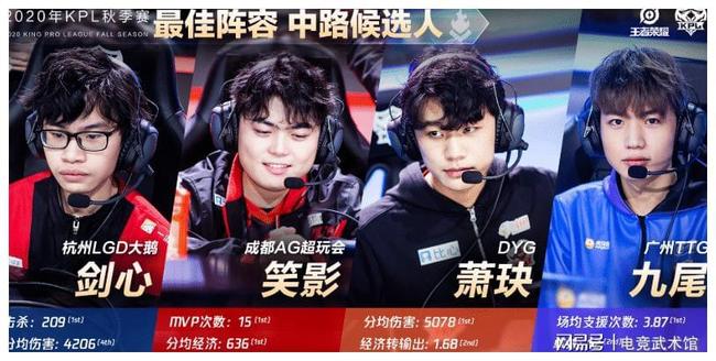 他的成功过